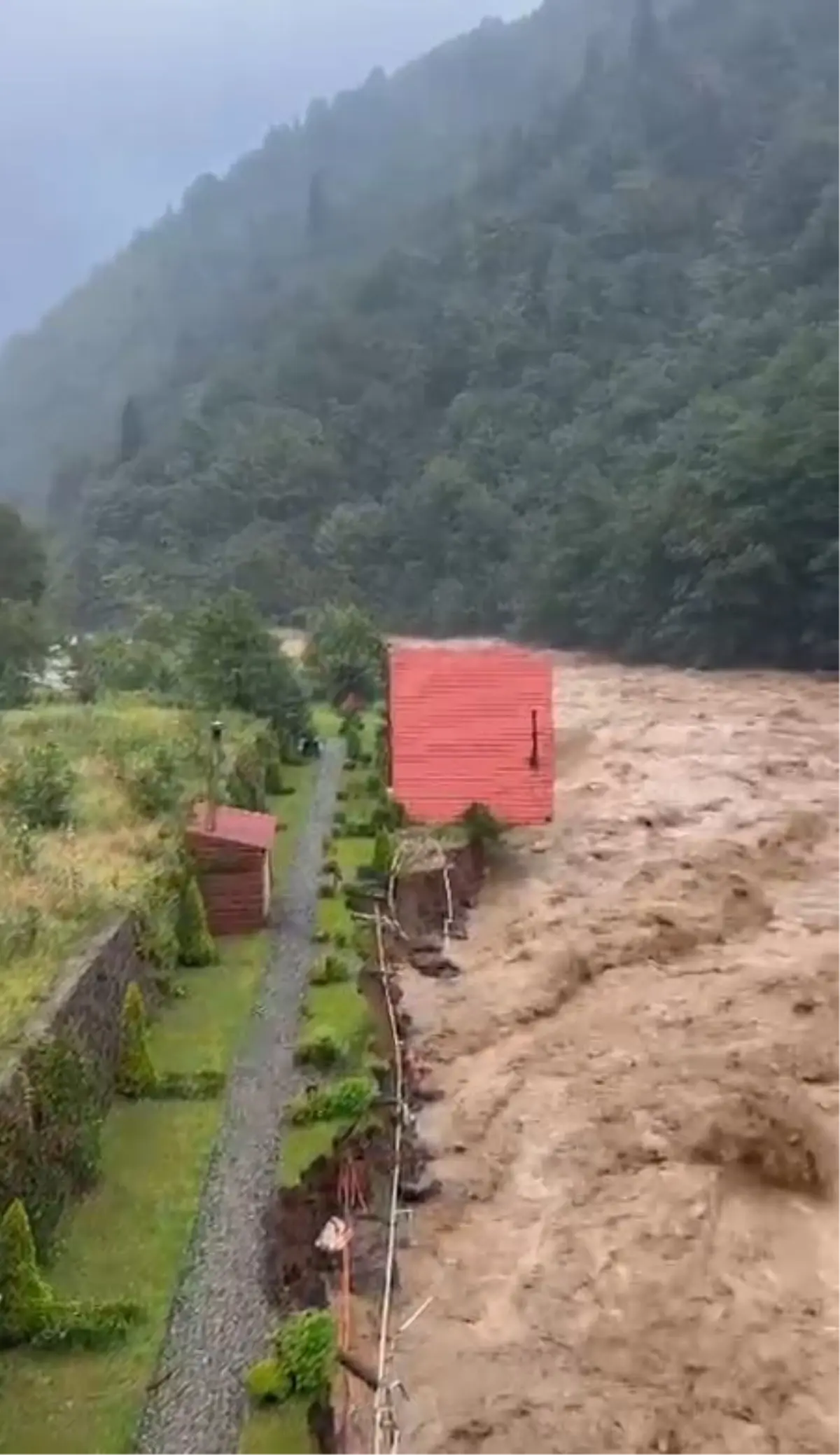 rizede sel ikizdere en cok yagisi aldi DXD5C7sU