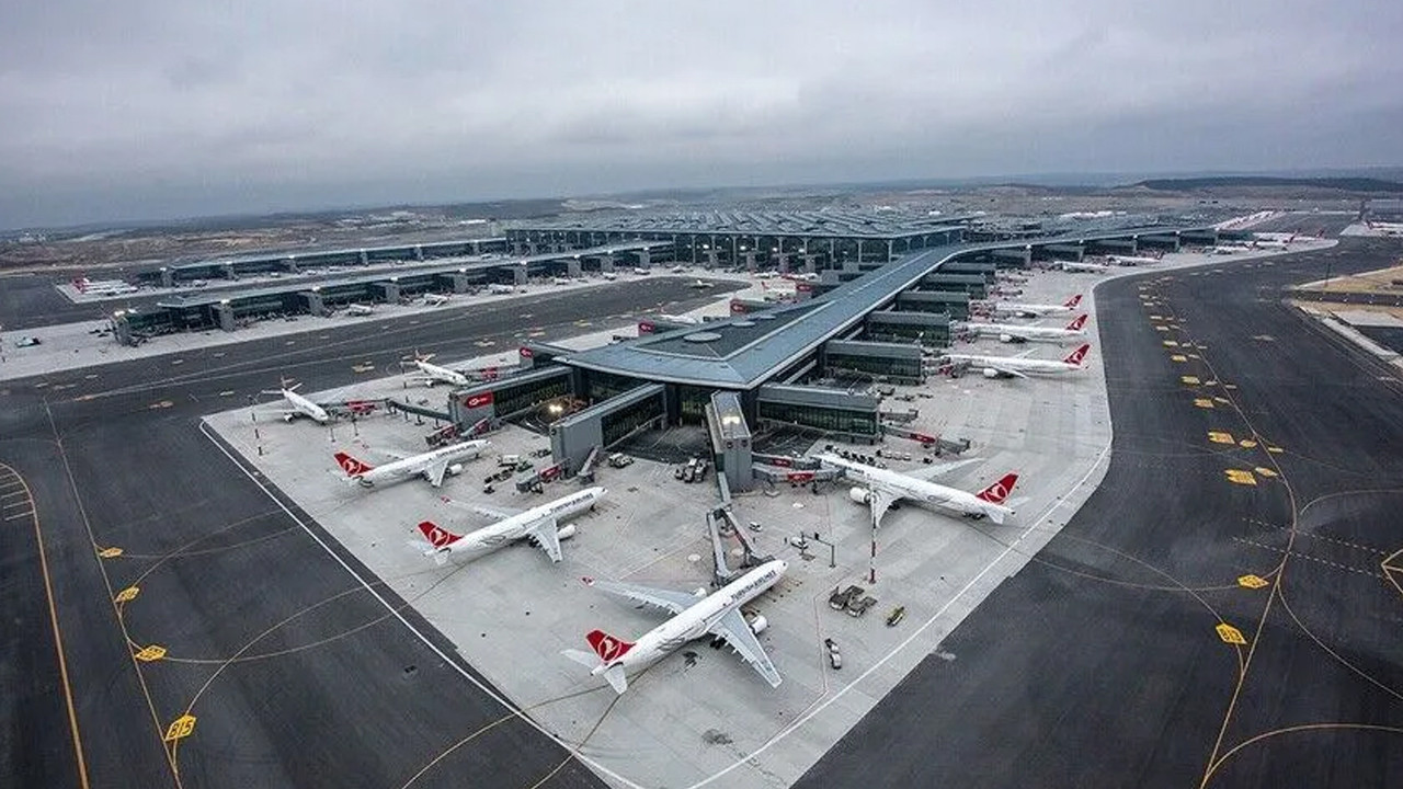 Turkiyenin hava trafigi beklentisi buyudu milyonlar ucacak J6WR2Kch